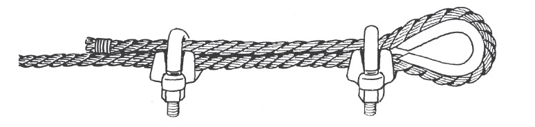 Exploring Wire Rope Cable Clips | Safety Talks